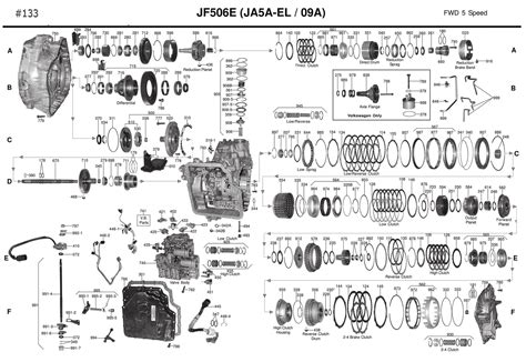 Jatco Jf506e
