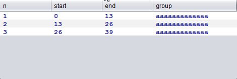 java - Auto resizing the JTable column widths