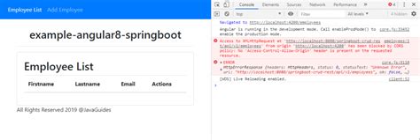 java - Error Angular + SpringBoot: has been blocked by CORS …