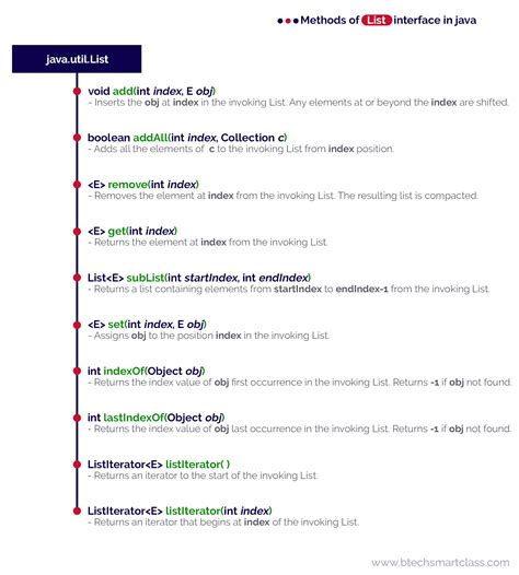 java - List and List - Stack Overflow Web15 apr. 2016 · Teams. Q&A for work. Connect and share knowledge within a single location that is structured and easy to search. Learn more about Teams https://stackoverflow.com/questions/9988211/listobject-and-list How To Create A List Of Objects In C#? - c-sharpcorner.com Web2 apr. 2024 · Before you use the List class in your code, you must import the System.Collections.Generic namespace using the following line. using System.Collections.Generic; Let's create a class and some objects and then create a list of objects in C#. We have a class named Author that has five pubic properties Name, Age, … https://www.c-sharpcorner.com/UploadFile/mahesh/create-a-list-of-objects-in-C-Sharp/ Sonic Robo Blast 2 Windows, Mac, Linux game - Mod DB Web17 feb. 2024 · Sonic Robo Blast 2 is a free 3D Sonic the Hedgehog fan-game built on a heavily modified fork of the Doom Legacy source port of Doom. It is closely inspired by … https://www.moddb.com/games/srb2/ Item Mario Kart Racing Wiki Fandom WebOut of every item in Mario Kart, six of them have appeared in every game. Those six items are the Banana, Green Shell, Lightning, Mushroom, Red Shell, and Star. Excluding the Arcade games and Mario Kart Tour, every game either has a Fake Item Box as an item or has collectible coins. Categories Languages https://mariokart.fandom.com/wiki/Item Objects: List of 50 everyday objects in English ABA English WebOther objects or common things in English. We’re down to our last 16 words for objects! In this list, we’ve included vocabulary you’ll need to know in your everyday environment. … https://blog.abaenglish.com/objects-in-english/ SRB2 OST (indev ver.) - YouTube WebI finally stored the SRB2 indev OSTs, you can listen to the good old days. https://www.youtube.com/playlist?list=PLIEhw5p9qSlh0eaABK75zOS16O8eqJd-W [Reusable] - SRB2 Message Board - Powered by vBulletin WebYes At long last, I've taken it upon myself to replace a few of the old sprites that still exist in SRB2 2.2 Featuring: A new more faithful NiGHTs bumper (with a star)! New, easier to see, small spikeballs (They even fit better into their big hitbox!) New Crystals (Which make look familiar if you've played the second 2024 OLDC) https://mb.srb2.org/addons/logan-mcclouds-sprite-replacements.3887/ SRB2 WebSRB2 https://www.srb2.org/addons/ Releases · STJr/SRB2 · GitHub Web2 feb. 2010 · SRB2 v2.2.10 Patch Release Latest Hello everybody! It took longer than we’d like, but SRB2 v2.2.10 is finally here! Here are the highlights of this patch: The file limit has been massively increased. (The skin limit is still 32, though!) The tutorial has been redone for the new default controls. https://github.com/STJr/SRB2/releases 2.1:List of Object types - SRB2 Wiki Web2.1:List of Object types - SRB2 Wiki 2.1:List of Object types This is a full list of Object types that are available in SRB2 v2.1. There are 417 Object types, as well as 512 freeslots that are not occupied in an unmodified game. Categories: Editing lists Object types SOC http://mail.wiki.srb2.org/wiki/2.1:List_of_Object_types Generate a list of random things - Random Lists WebRandom Stuff. Just a miscellaneous collection of things. You may see these in your bedroom, in your office, outside, in the water, in the sky, etc. Create a scavenger hunt by generating a couple lists of 10 things. Pass out those lists and race your friends to collect all the object on your list. Some list may be way harder than other. https://www.randomlists.com/things A list of objects in Java - Stack Overflow Web26 okt. 2009 · After you remove static from public static String defObj; and make it private you will also need to remove static from your method signatures as static methods can't access instance variables from a static context i.e. defObject.getDefObj() can't access the instance variable defObj since the compiler can't ensure that it already exists - no … https://stackoverflow.com/questions/1623067/a-list-of-objects-in-java Working With a List of Lists in Java Baeldung Web14 mei 2024 · So, if we want to group a number of List objects, we have two options: Array-based: List [] List-based: List>. Next, let's have a look at when to choose which one. Array is fast for “get” and “set” operations, which run in O (1) time. However, since the array's length is fixed, it's costly to resize an array for inserting ... https://www.baeldung.com/java-list-of-lists Resources - Sonic Robo Blast 2 - speedrun.com Web11 mei 2016 · Srb2 releases Sonic Team Jr Here is a link of all prior versions of SRB2 for usage. (external link) Last Updated: 2 years ago Saves SRB2 2.2 200/200 gamedata Ors SRB2 2.2 full gamedata with everything unlocked (direct download) Splits SRB2 Blank Splits *Change Name to fit character* SBCz (direct download) Patches Latest News View all https://www.speedrun.com/srb2/resources SRB2 Server Browser WebHosting? Read the rules. 1. No mandatory music wad downloads above 20MB. If you would like to host a larger music WAD, make sure it isn't a mandatory download so players aren't required to have it to join your server. https://ms.srb2.org/ 2.1:List of Object types - SRB2 Wiki WebThis is a full list of Object types that are available in SRB2 v2.1. There are 417 Object types, as well as 512 freeslots that are not occupied in an unmodified game. Object … http://www.wiki.srb2.org/wiki/2.1:List_of_Object_types Talk:List of Object types - SRB2 Wiki WebRetrieved from "https://wiki.srb2.org/w/index.php?title=Talk:List_of_Object_types&oldid=72290" https://wiki.srb2.org/wiki/Talk:List_of_Object_types srb2collection directory listing - Archive Web5 jan. 2024 · Save Page Now. Capture a web page as it appears now for use as a trusted citation in the future. https://archive.org/download/srb2collection Thing - SRB2 Wiki WebIn map editors such as Zone Builder, SRB2 Doom Builder and SRB2 Workbench, the Thing types are separated into different categories by a drop-down list, which makes the Thing … http://mail.wiki.srb2.org/wiki/Thing Daily SRB2 Mods (on hold) (@SRB2daily) / Twitter Web7 sep. 2024 · Daily SRB2 Mods (on hold) @SRB2daily. Posting Sonic Robo Blast 2 character mods daily to give more attention to the endless creativity the community has! Not affiliated with Sonic Team Jr or SEGA! Run by @SVortex1232 Joined September 2024. 3 Following. 407 Followers. https://twitter.com/SRB2daily 4G ShareTechnote WebSRB2 is for RRC messages which include logged measurement information as well as for NAS messages, all using DCCH logical channel. SRB2 has a lower-priority than SRB1 and is always configured by E-UTRAN after security activation. Default SRB Configuration . In many cases (especially with testing environment), default setting is used for SRBs. https://www.sharetechnote.com/html/Handbook_LTE_SRB_Mapping.html Sonic Robo Blast 2 v2.2.8 All Version + Bonus - Archive Web4 okt. 2024 · v2.2.8 is Released, PC, Android and MAC is All Here. [Official website description]Hello everybody! Another update is here.When we released v2.2.7, we... https://archive.org/details/srb-2-v-228-installer Sonic Robo Blast 2 Windows, Mac, Linux game - Mod DB Web17 feb. 2024 · Sonic Robo Blast 2 is a free 3D Sonic the Hedgehog fan-game built on a heavily modified fork of the Doom Legacy source port of Doom. It is closely inspired by the original Sonic games from the Sega Genesis, and attempts to recreate their classic design in 3D with robust multiplayer and mod support. Visit the Official Sonic Robo Blast 2 Website https://www.moddb.com/games/srb2/ Check out Sonic Robo Blast 2, a 3D open-source Sonic the … Web11 mei 2024 · SRB2 is closely inspired by the original Sonic games from the Sega Genesis, and attempts to recreate the design in 3D. While SRB2 isn't fully completed, it already features tons of levels, enemies, speed, and quite a lot of the fun that the original Sonic games provided. https://www.gamingonlinux.com/2024/05/check-out-sonic-robo-blast-2-a-3d-open-source-sonic-the-hedgehog-fangame-built-from-doom/ Sonic Robo Blast 2 - Reddit WebSonic Robo Blast 2 is a 3D open-source Sonic the Hedgehog fan game built using a modified version of the Doom Legacy port of Doom. SRB2 is closely inspired by the original Sonic games from the Sega Genesis, and attempts to recreate the design in 3D. https://www.reddit.com/r/SRB2/ 100+ Objects that Start with A - (Alphabet Items A-Z) Web13 sep. 2024 · From animals like aardvarks and armadillos to household items like antiques and artwork, there are lots of great objects that start with A to choose from. These objects that start with A can be used for building your writing skills, expanding your vocabulary, coming up with lesson plans, or simply helping your kids learning the letter A. https://www.inspirethemom.com/100-objects-that-start-with-a/ Sonic Robo Blast 2 Windows, Mac, Linux game - Indie DB Web17 feb. 2024 · Sonic Robo Blast 2 is a free 3D Sonic the Hedgehog fan-game built on a heavily modified fork of the Doom Legacy source port of Doom. It is closely inspired by the original Sonic games from the Sega Genesis, and attempts to recreate their classic design in 3D with robust multiplayer and mod support. Visit the Official Sonic Robo Blast 2 Website https://www.indiedb.com/games/srb2 VBA ListObjects Guide to ListObject Excel Tables in Excel VBA WebCode: Sub List_Objects_Example2 () Dim MyTable As ListObject Set MyTable = ActiveSheet.ListObjects ("EmpTable") End Sub. Now, the variable “MyTable” holds the reference for the table “EmpTable.”. Enter the variable name and put a dot to see the properties and methods of the VBA ListObject. For example, if we want to select the … https://www.wallstreetmojo.com/vba-listobject/ Security Configuration Guide, Cisco IOS XE Dublin 17.11.x (Catalyst ... Web31 mrt. 2024 · Object Groups for ACLs; Configuring IP Session Filtering ... when enabled, applies to both Telnet connections and SSH connections. Beginning in Release versions 12.3(33)SRB2, 12.2 (33)SXH2, and 12.4(15)T1 ... Device# show access-lists sl_def_acl Extended IP access list sl_def_acl 10 deny tcp any any eq telnet 20 deny tcp any any eq ... https://www.cisco.com/c/en/us/td/docs/switches/lan/catalyst9600/software/release/17-11/configuration_guide/sec/b_1711_sec_9600_cg/configuring_login_block.html SRB2 WebSRB2 https://wiki.srb2.org/wiki/List_of_Object_types Making Objects Disappear SRB2 Message Board Web28 mei 2014 · Code: Thing MT_RING SpawnState = S_NULL. I think the OP want's to make the monitors disappear. In this case, put this instead. Spoiler. This will remove every monitor in the game, but if there is a monitor in there you don't want to be removed, you can remove from the code above. If your not sure on which one to remove, I included this little ... https://mb.srb2.org/threads/making-objects-disappear.22418/ Category:Object types - SRB2 Wiki WebPages in category "Object types". The following 14 pages are in this category, out of 14 total. https://wiki.srb2.org/wiki/Category:Object_types MD2 models stopped working? SRB2 Message Board Web3 jan. 2014 · Well it depends on what exactly you are talking about. If it is an item from SRB2, I would open srb2.srb and find the sprite for the object I am trying to apply an md2 to and take the name of the sprite as the name for the object in the md2 dat. For example, a ring. In srb2.srb, the first ring sprite is named "RINGA0", so I would put in the md2 ... https://mb.srb2.org/threads/md2-models-stopped-working.21305/ SRB2 Server Browser WebHosting? Read the rules. 1. No mandatory music wad downloads above 20MB. If you would like to host a larger music WAD, make sure it isn't a mandatory download so players … https://ms.srb2.org/ Character wads - spawning different objects as projectiles SRB2 ... Web11 jan. 2008 · SRB2Wiki said: 4 Egg Mobile style missile 74 Standard red ring 91 Jettysyn gunner bullet 152 Mario fireball 194 THZ-turret-style laser 124 Homing … https://mb.srb2.org/threads/character-wads-spawning-different-objects-as-projectiles.8775/ Emblem guide - SRB2 Wiki WebEmblem guide. This article or section is outdated and has not been fully updated to reflect the current version of SRB2. Please help the Wiki by correcting or removing any … https://wiki.srb2.org/wiki/Emblem_guide