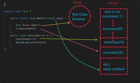 java - getLocalAddress() returning 0.0.0.0 - Stack Overflow