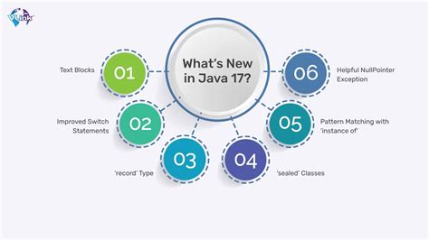 java 17