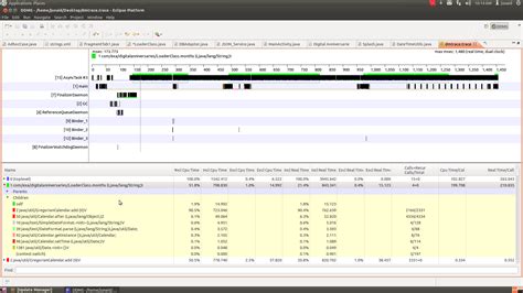 java Calculating months elapsed since a given date Code Review