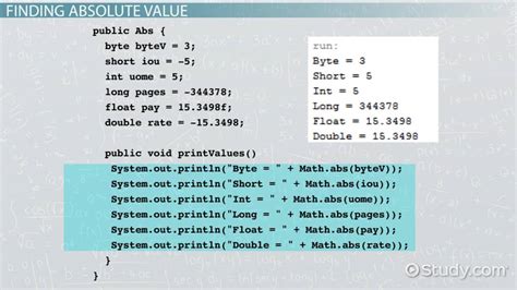 Java Absolute Value