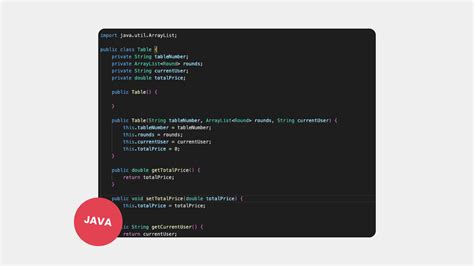 java code uitleg