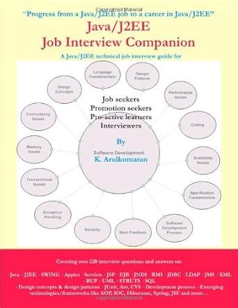 Java J2ee Job Interview Companion Lulu