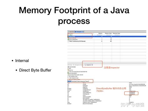 java memory footprint linux