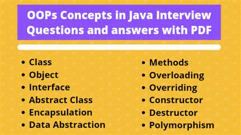Java Oops Concepts Interview Questions For 3 Years Experience