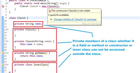 Java Private Keyword