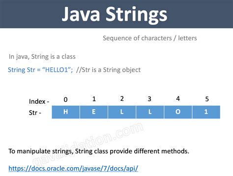 java programming examples string
