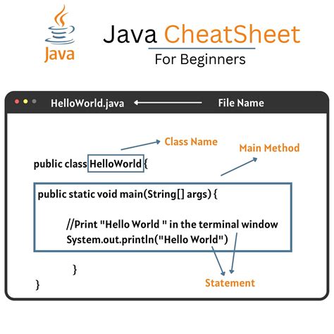 java programming pdf for beginners