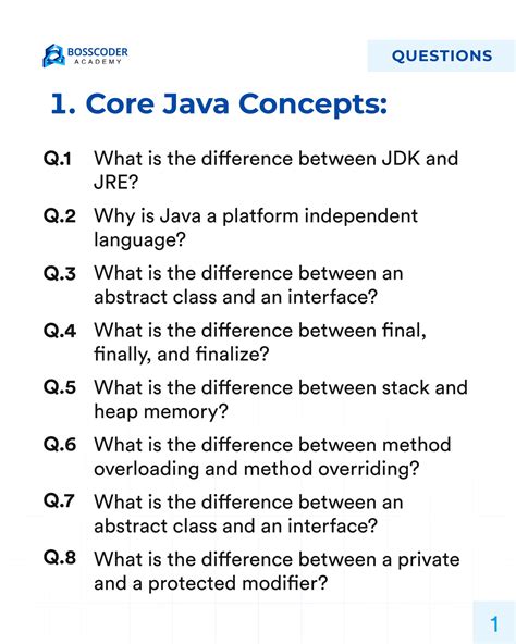 Java Questions And Answers For Interview