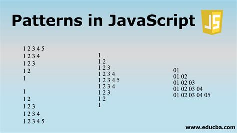 Java Script Patterns