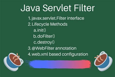 java servlet filter sql injection