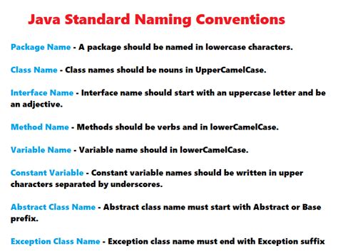 Java Standard Solutions For Everyday Programming Problems; Great For: Game Programming, System Administration, App Programming,