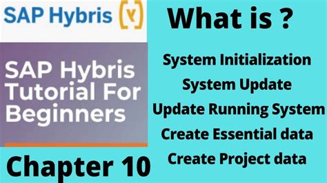 Java Tutorial In Sap Hybris Flexbox Axure Rp