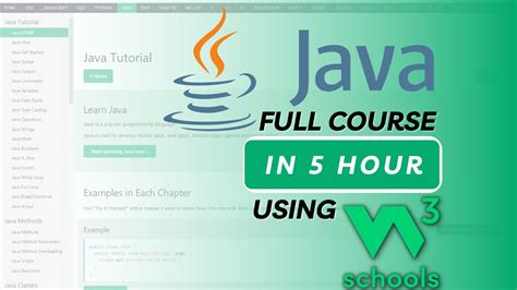 Java Tutorial W3schools Tutorialspoint W3adda