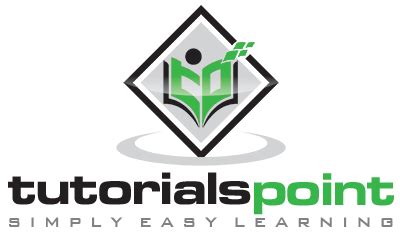 Java Tutorials Point