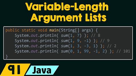 Java Variable Length Arguments