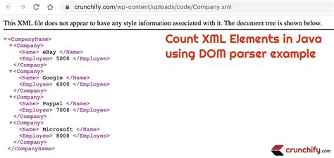 Full Download Java Create Xml Document Example 