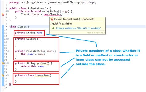 Image related to java-private-keyword