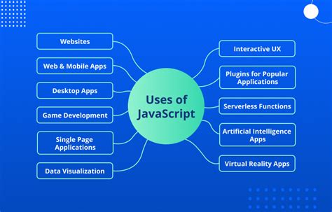 javascript - Does the