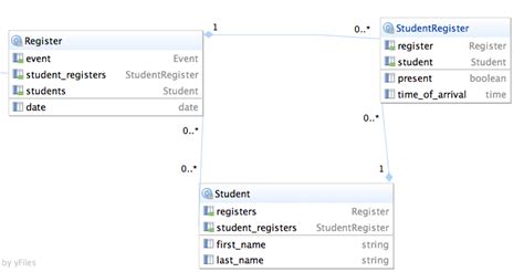 javascript Trying to check a specific checkbox when the textbox matches the ID number of a