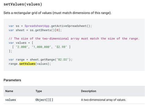 javascript Writing data in spreadsheet in google app script Stack