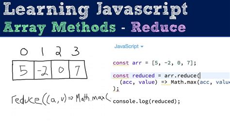javascript reduce array