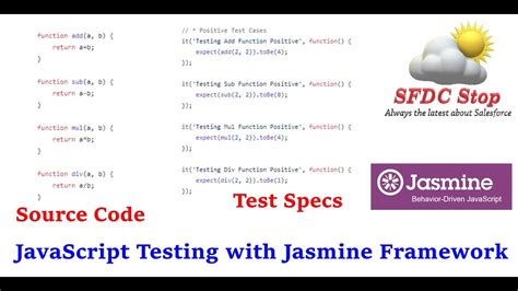 Javascript Testing With Jasmine Javascript Behavior Driven Development