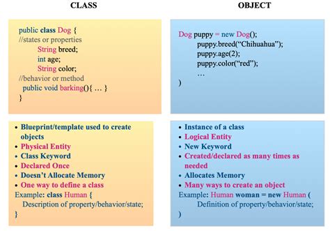 Image related to javascript-object-class