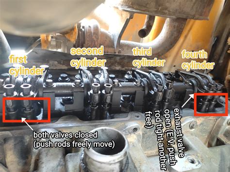 Jcb Injector Pump Timing