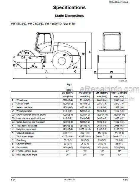 Jcb Vm46d Vm46pd Vm75d Vm75pd Vm115d Vm115pd Vm115hd Vm115hpd Vm132d Vm132pd Vm146d Vm146pd Vm166d Vm166pd Vm200d Vm200pd Smooth Drum Roller Service Repair Manual Instant Jcb Vmt160 Vmt260 Tier2 And Tier4 Roller Service Repair Manual Instant