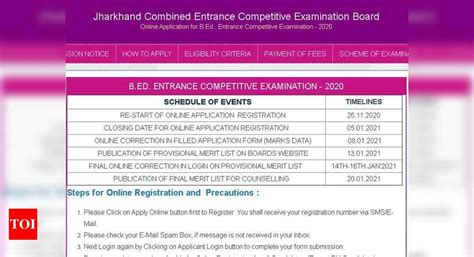 Jceceb Merit List 2020