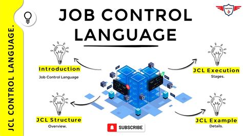 Jcl Job Control Language