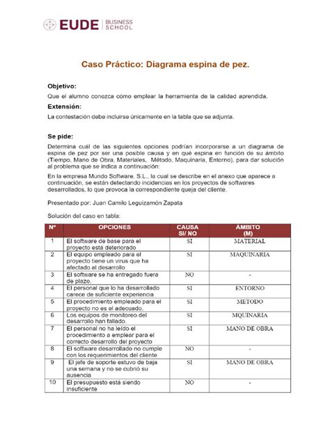 fazobetai: Apostas Desportivas Online com Garantia de Segurança Financeira para Todos os Jogadores - Foto 2