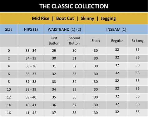 Jeans Sizing Chart