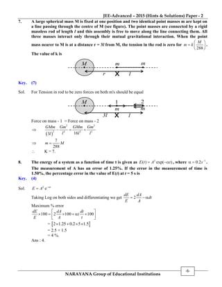 Jee Advanced 2015 Hints Solutions Paper 2 Narayana