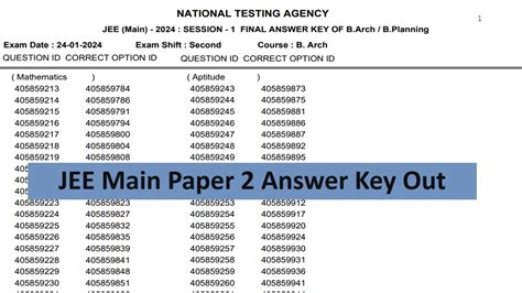 Read Online Jee Main Paper 2 Answer Key Resonance 