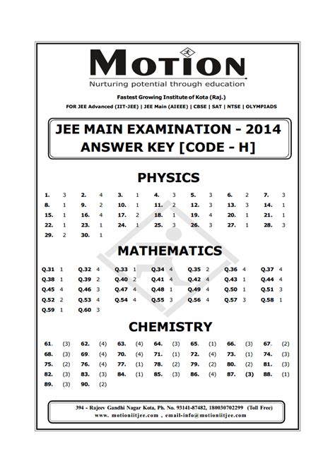 Read Jee Mains Answer Key 2014 Paper 2 Code K 