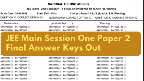 Read Jeemain Paper 2 Code K Answer Key 