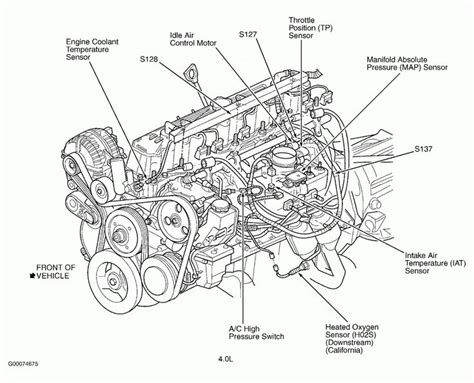 Jeep 40 Engine Diagram