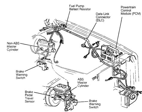 Read Online Jeep Component Locator Guide 