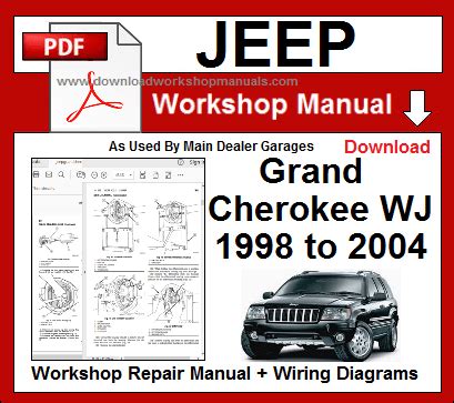 Read Online Jeep Grand Cherokee Zj 1993 1998 Workshop Service Manual 