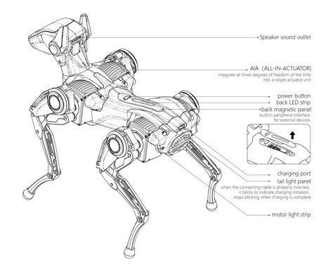 Read Jeep Sirius User Guide 