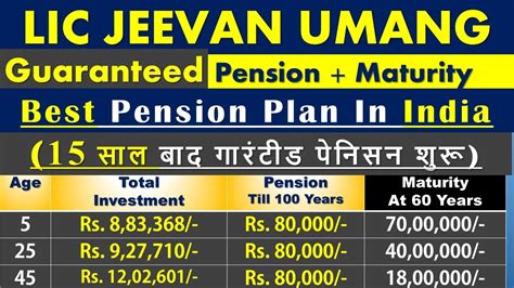 jeevan umang 945/granted pension plan/lic policy AtoPlay