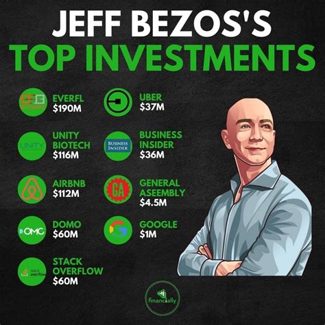 jeff bezos value
