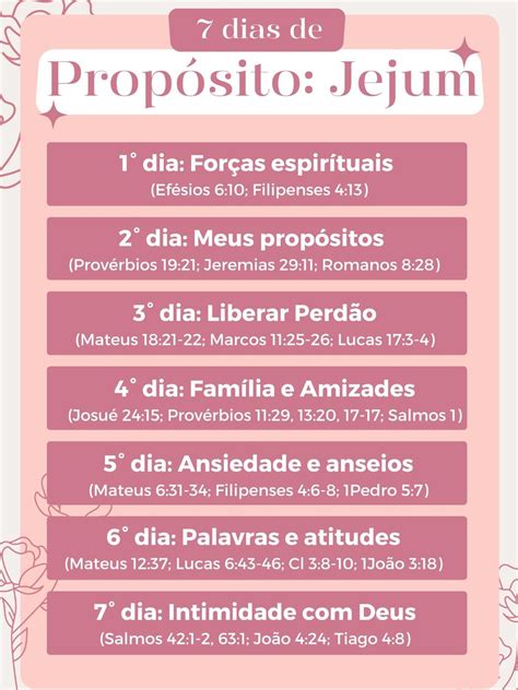 Jejum Com Propósito
