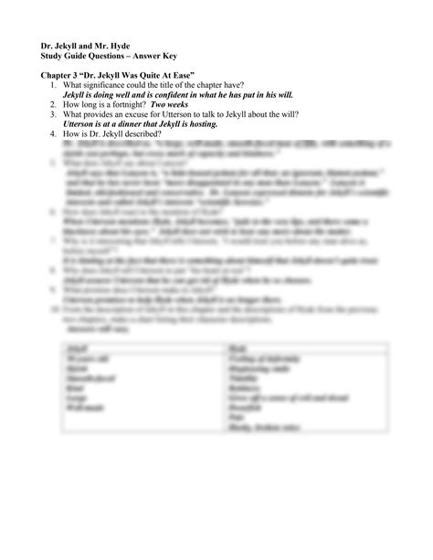 Read Jekyll And Hyde Study Guide Answers 