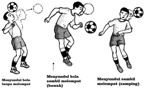 jelaskan teknik-teknik permainan sepak bola